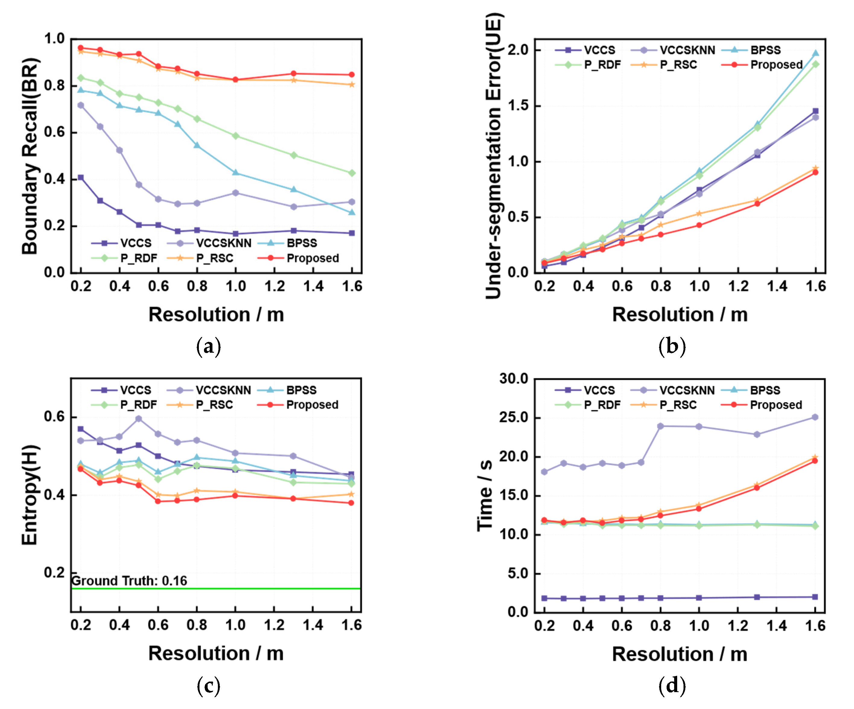 Remotesensing 15 03973 g014 Remotesensing 15 03973 g014