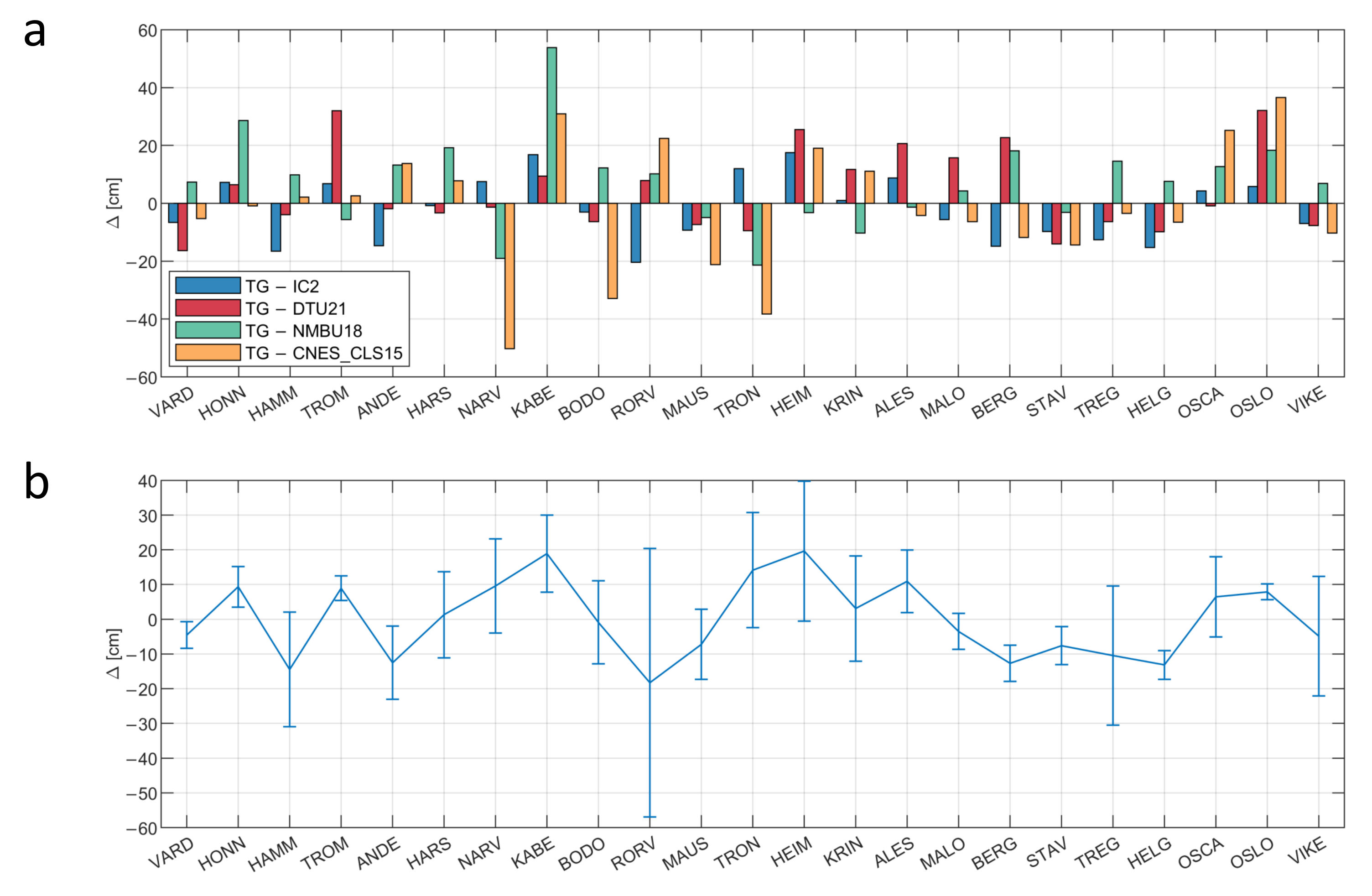Remotesensing 15 03974 g005 Remotesensing 15 03974 g005