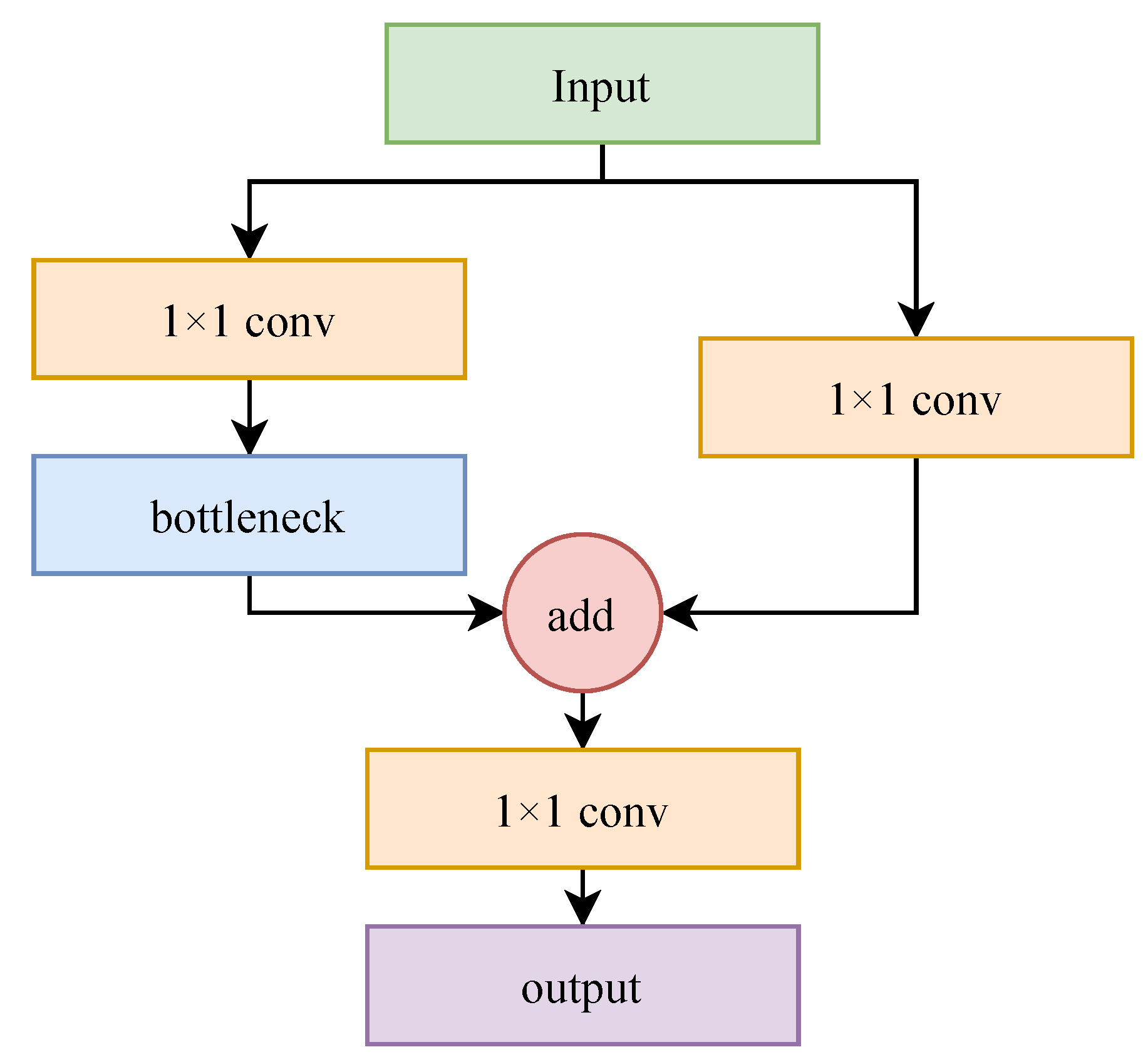 Remotesensing 15 03975 g002