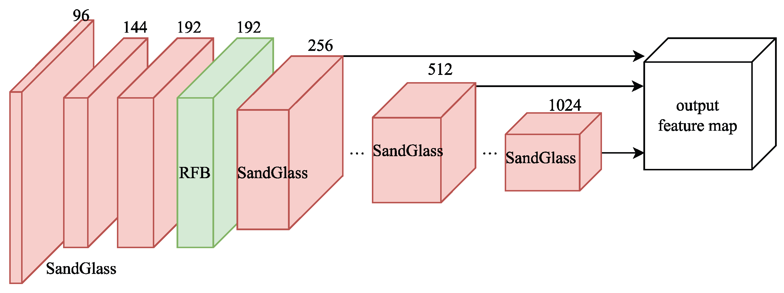 Remotesensing 15 03975 g006