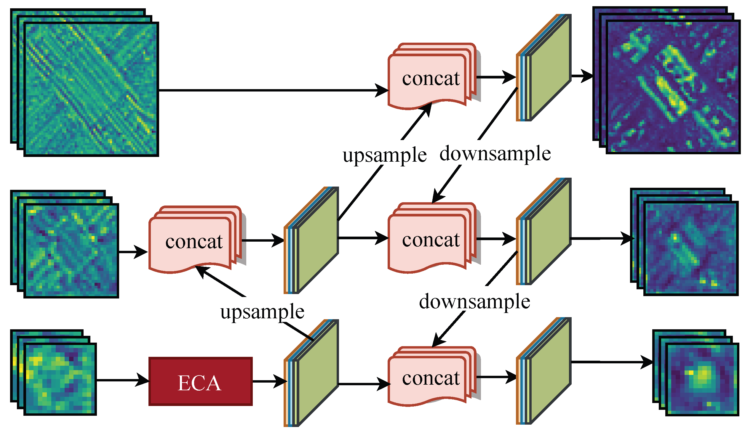 Remotesensing 15 03975 g007