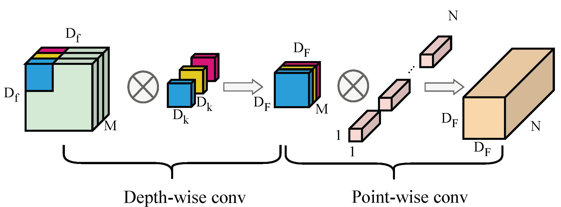 Remotesensing 15 03975 g008