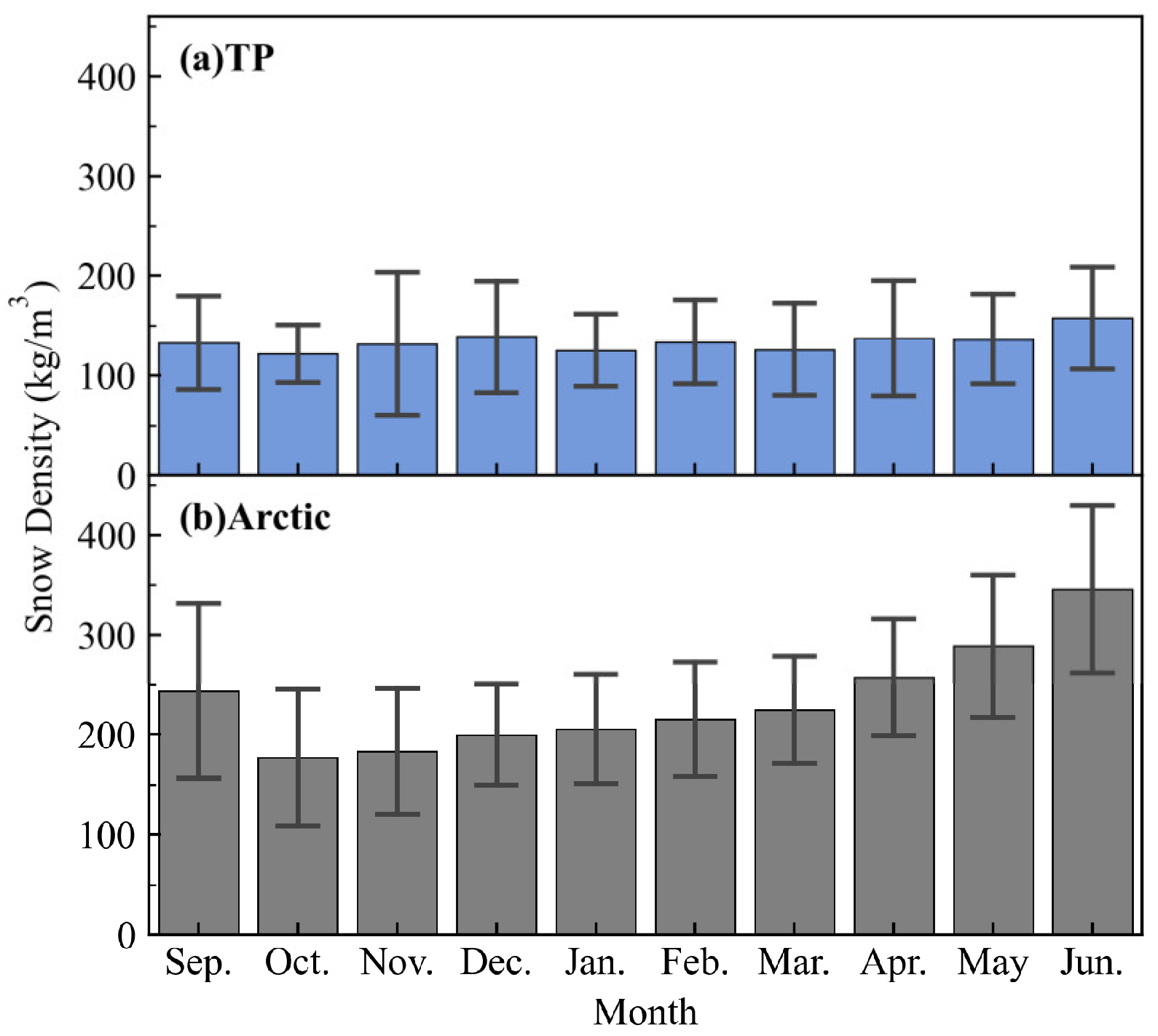 Remotesensing 15 03976 g005 Remotesensing 15 03976 g005