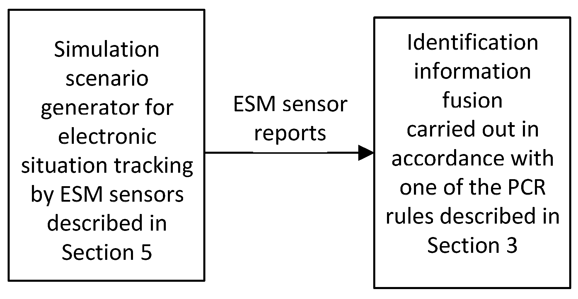 Remotesensing 15 03977 g004
