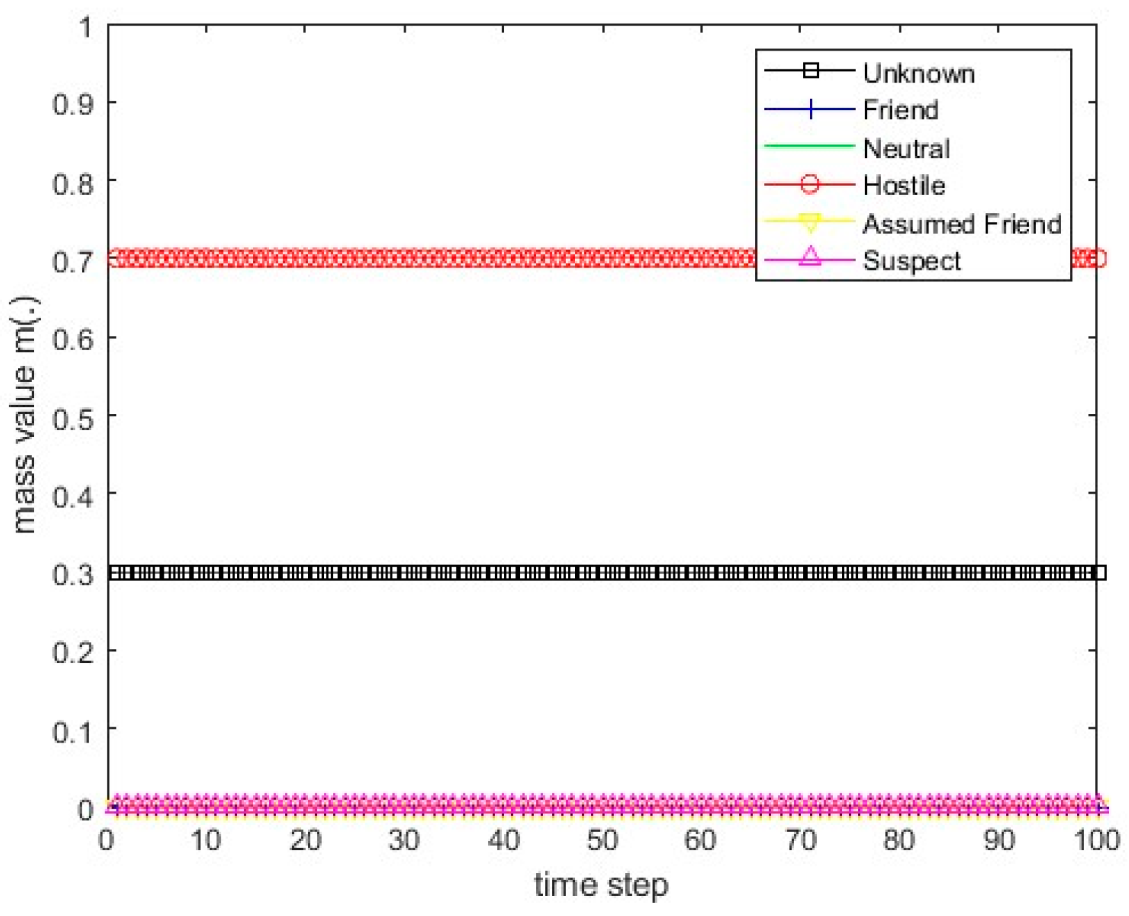 Remotesensing 15 03977 g006