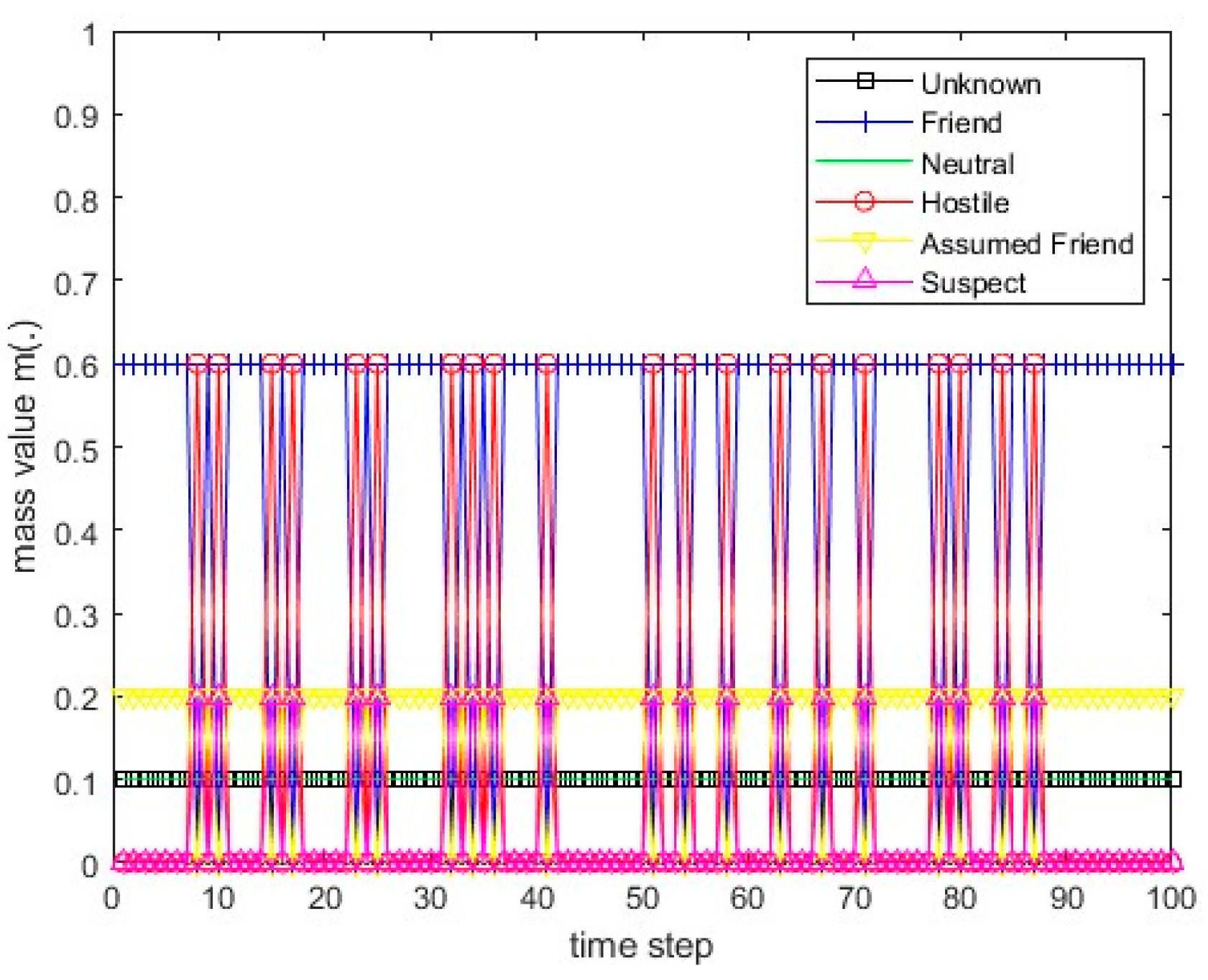 Remotesensing 15 03977 g007