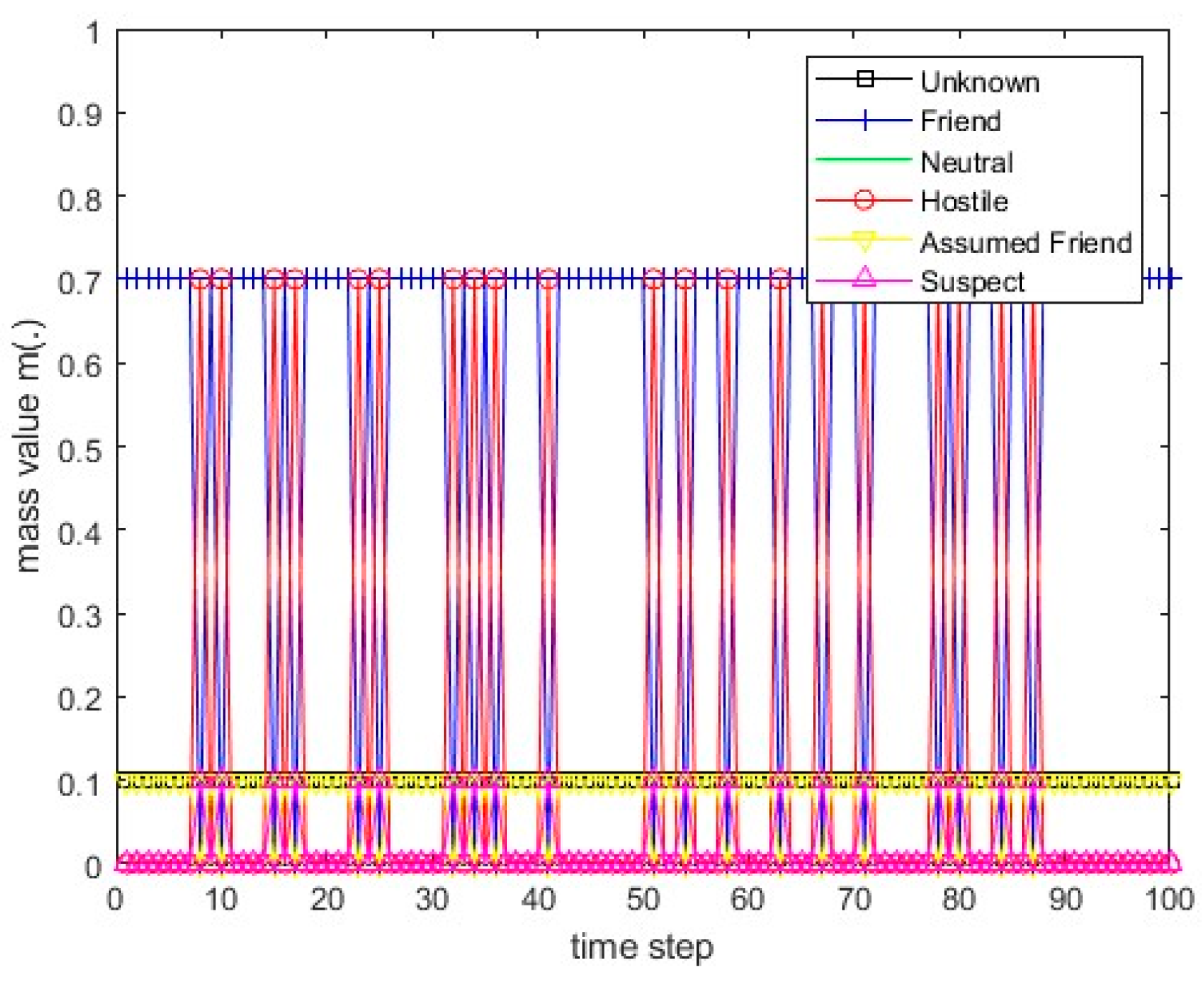 Remotesensing 15 03977 g008