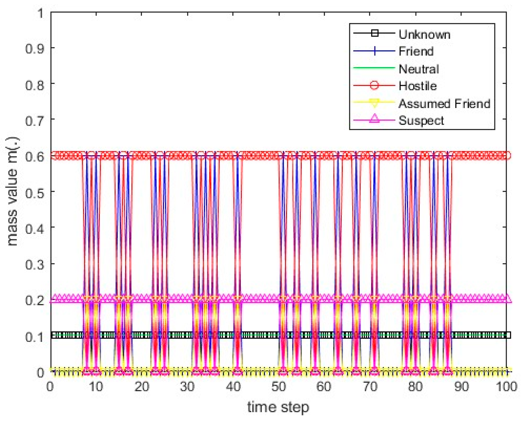 Remotesensing 15 03977 g009