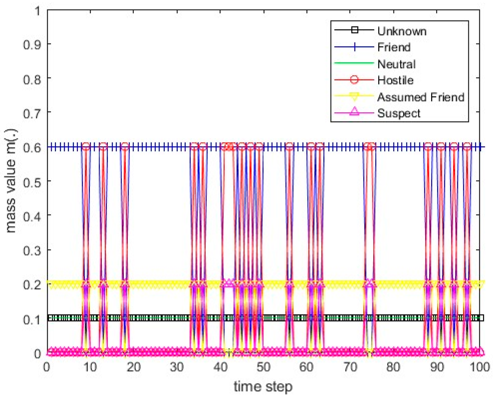 Remotesensing 15 03977 g011