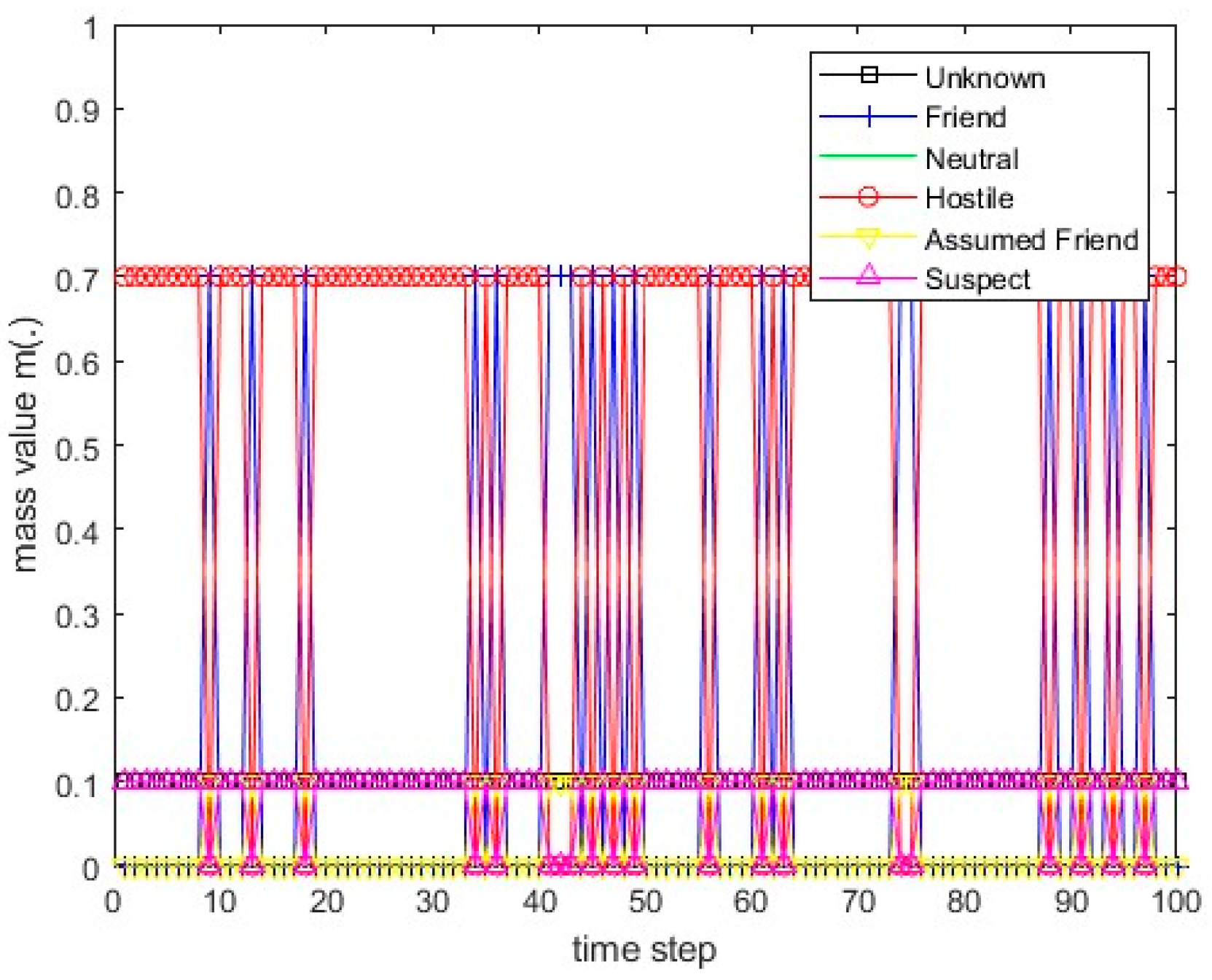 Remotesensing 15 03977 g012