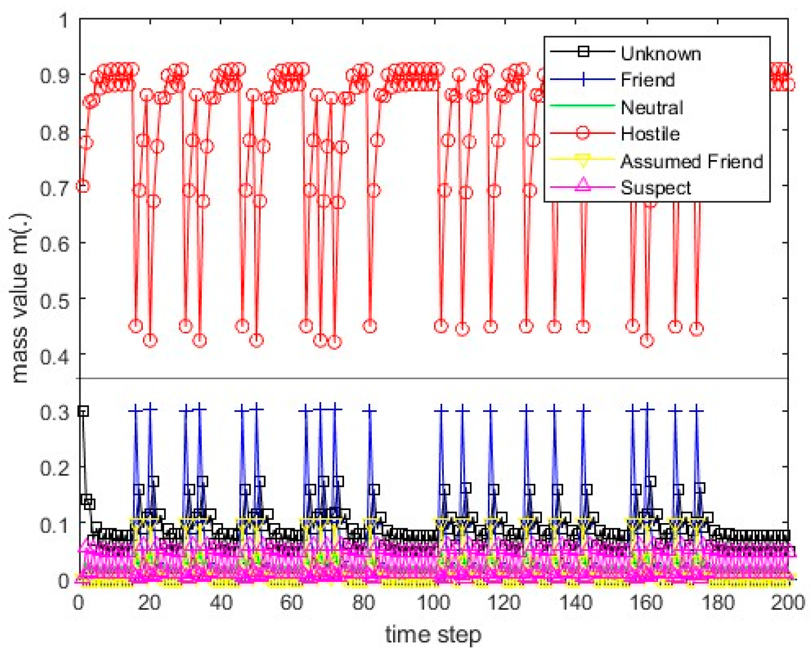 Remotesensing 15 03977 g017