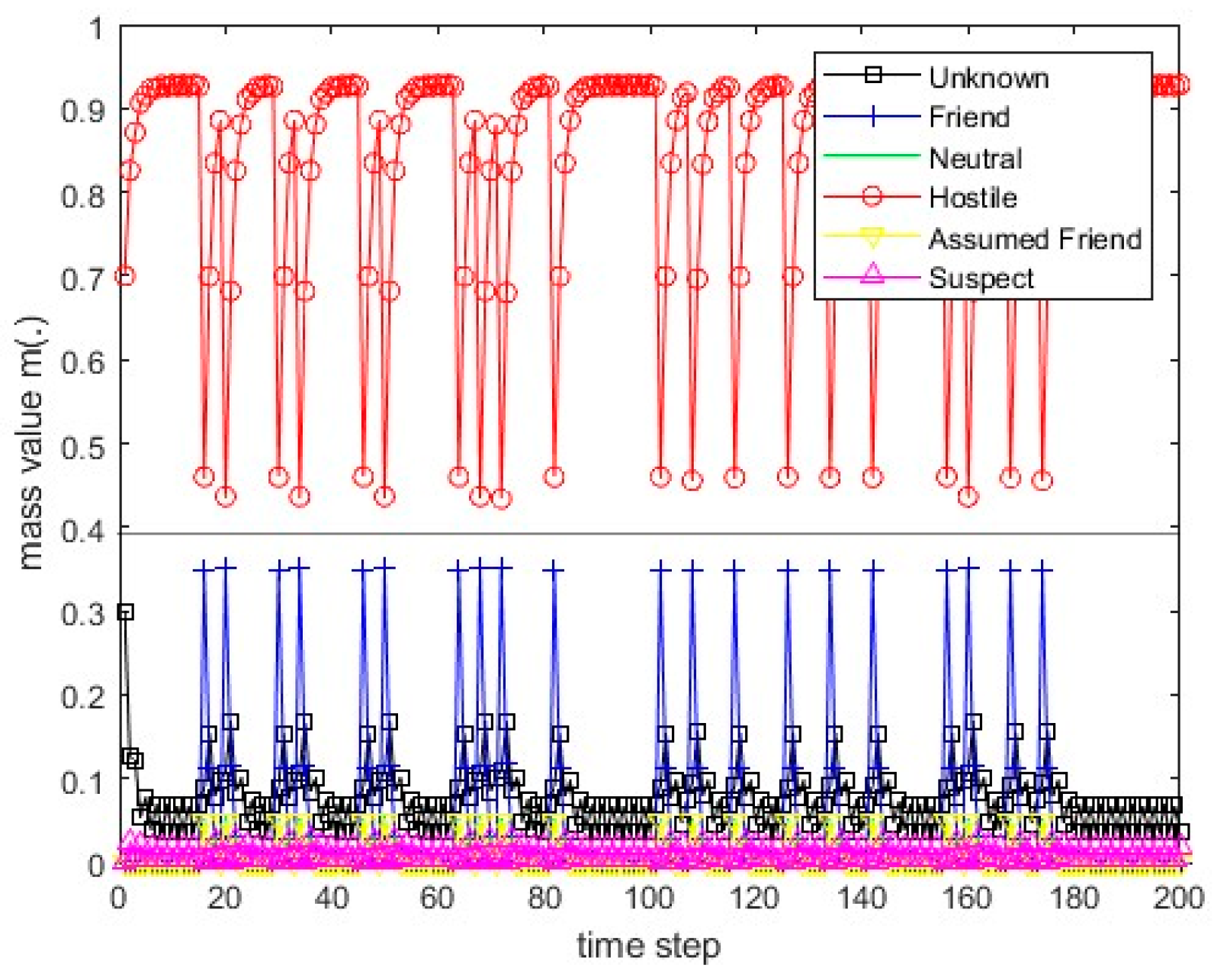 Remotesensing 15 03977 g018
