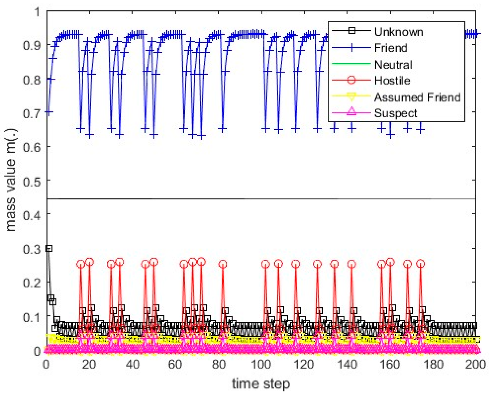 Remotesensing 15 03977 g019