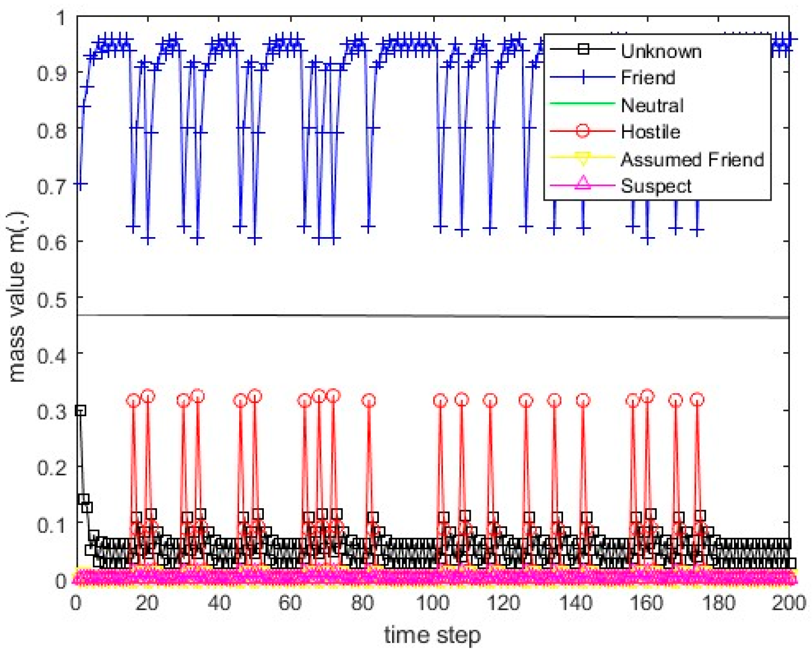 Remotesensing 15 03977 g020
