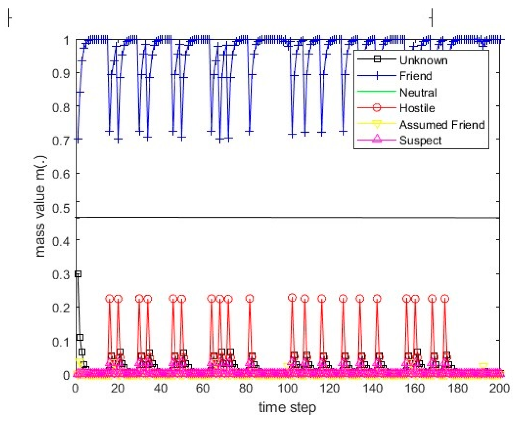 Remotesensing 15 03977 g023