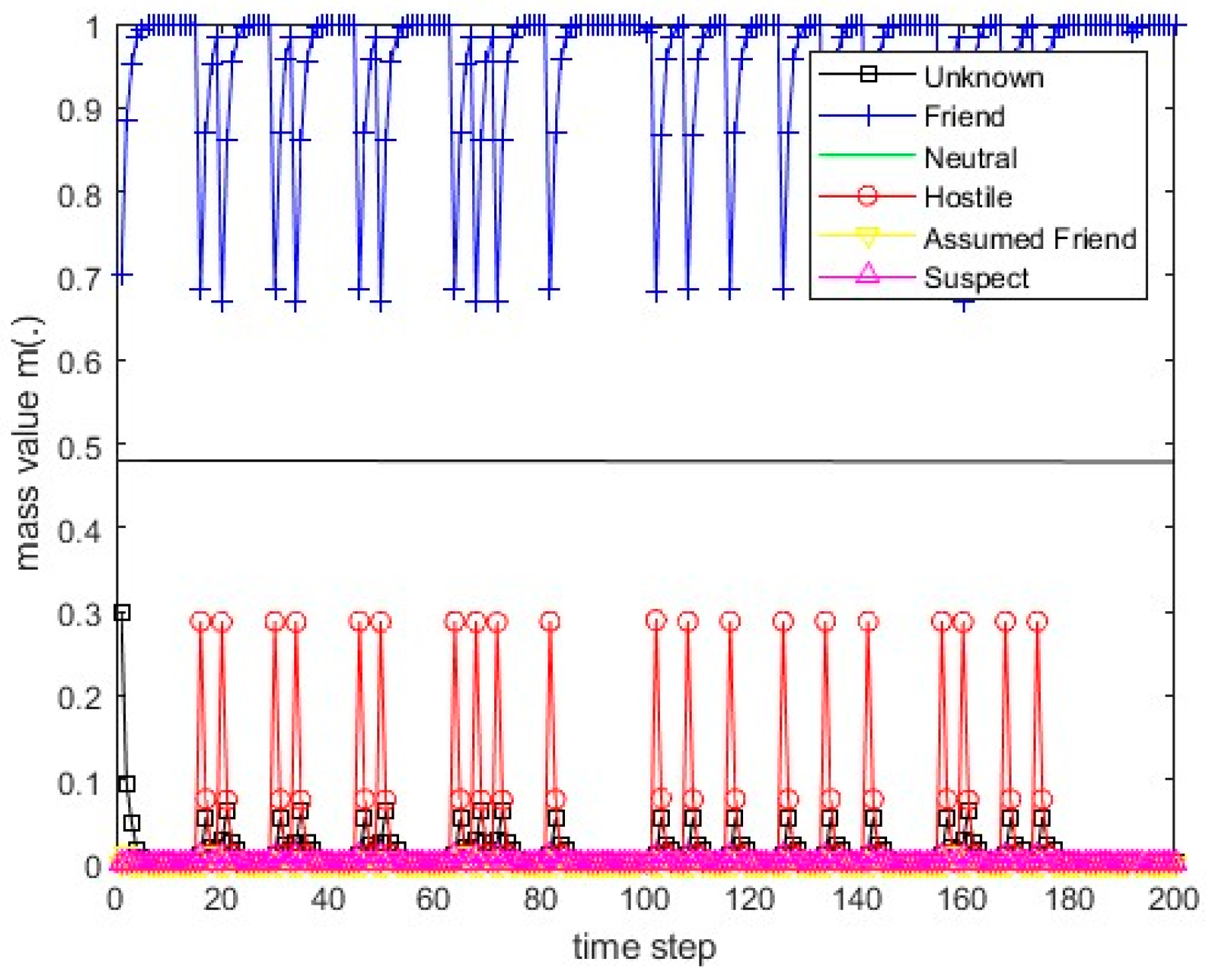 Remotesensing 15 03977 g024