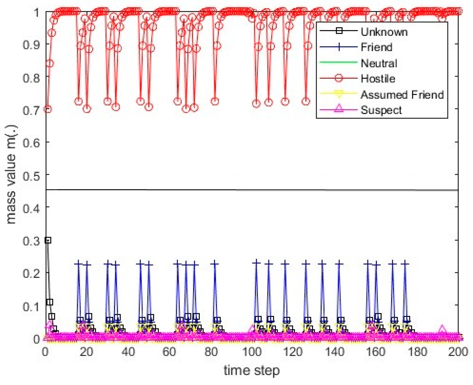 Remotesensing 15 03977 g025