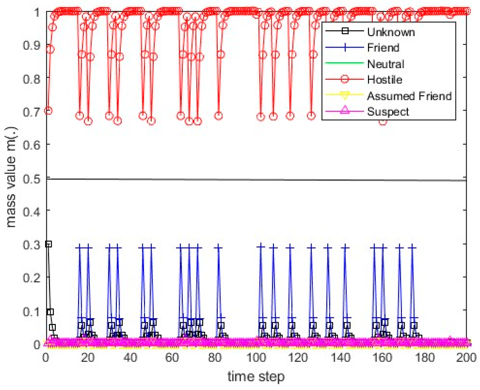 Remotesensing 15 03977 g026