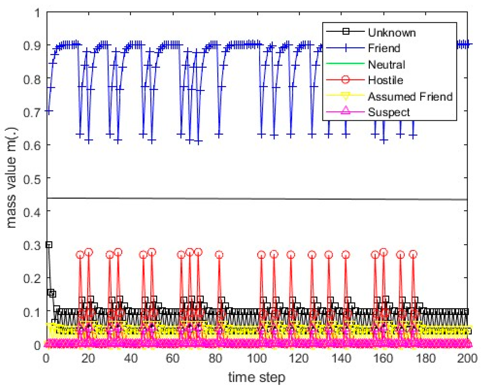 Remotesensing 15 03977 g027