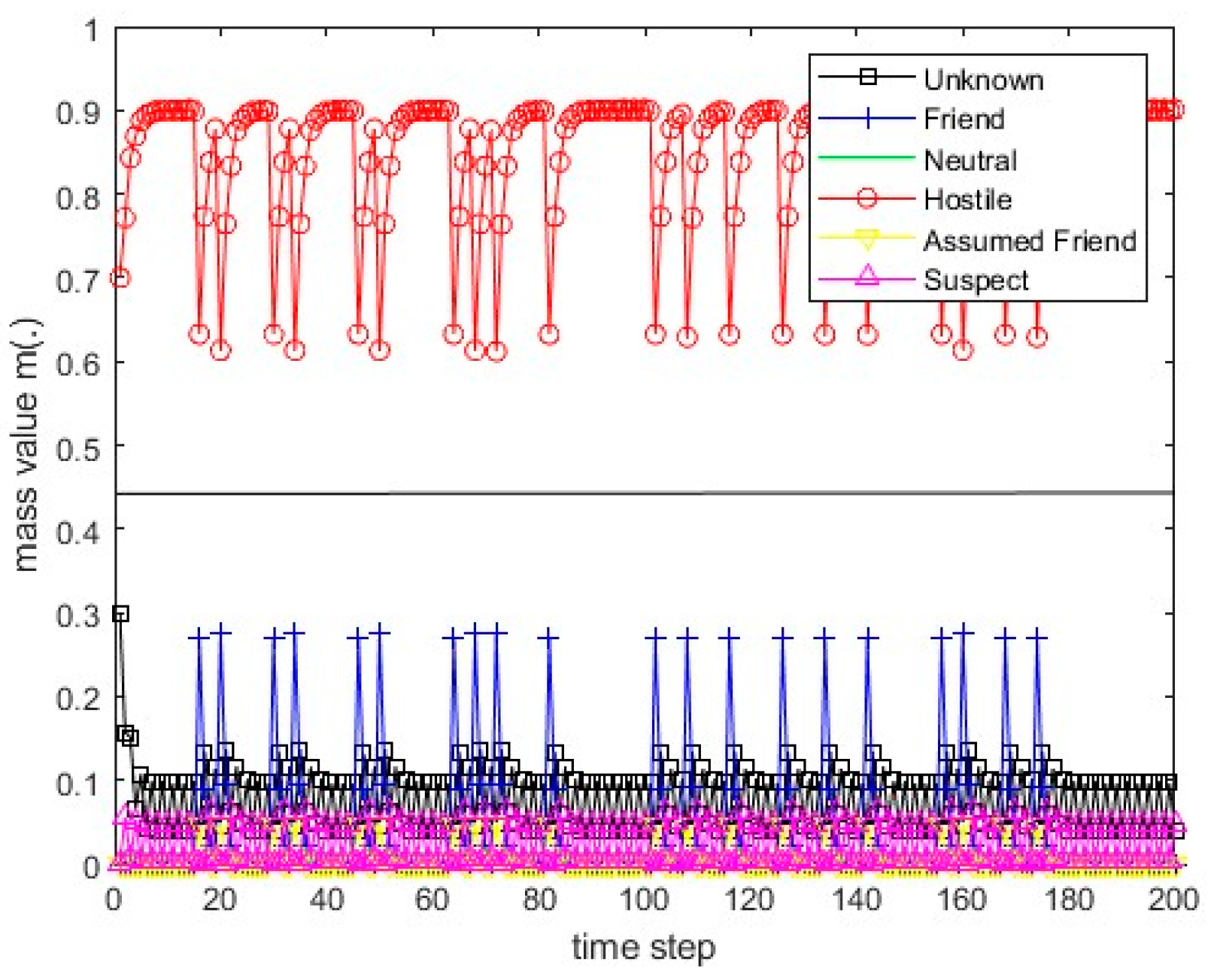Remotesensing 15 03977 g029