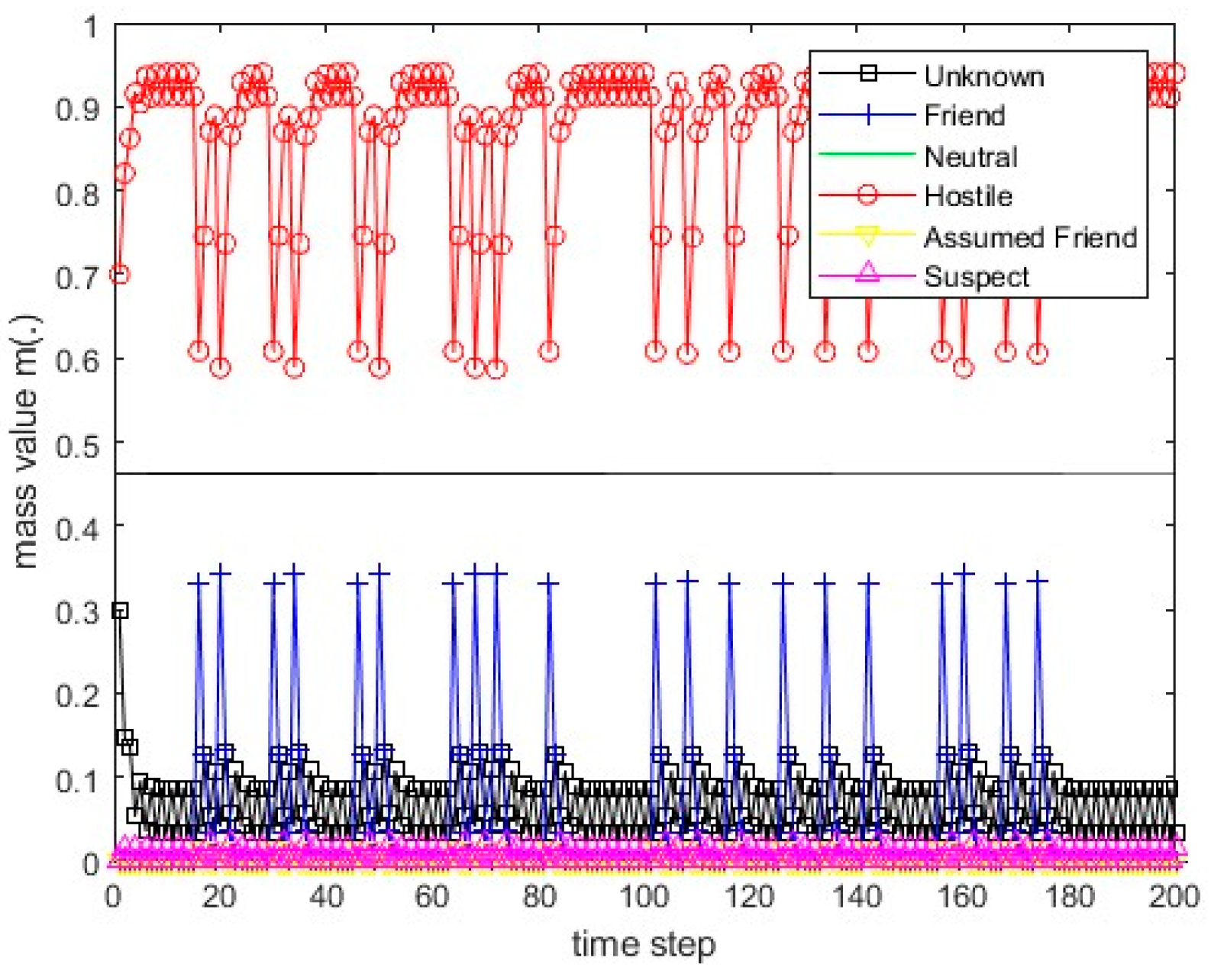 Remotesensing 15 03977 g030