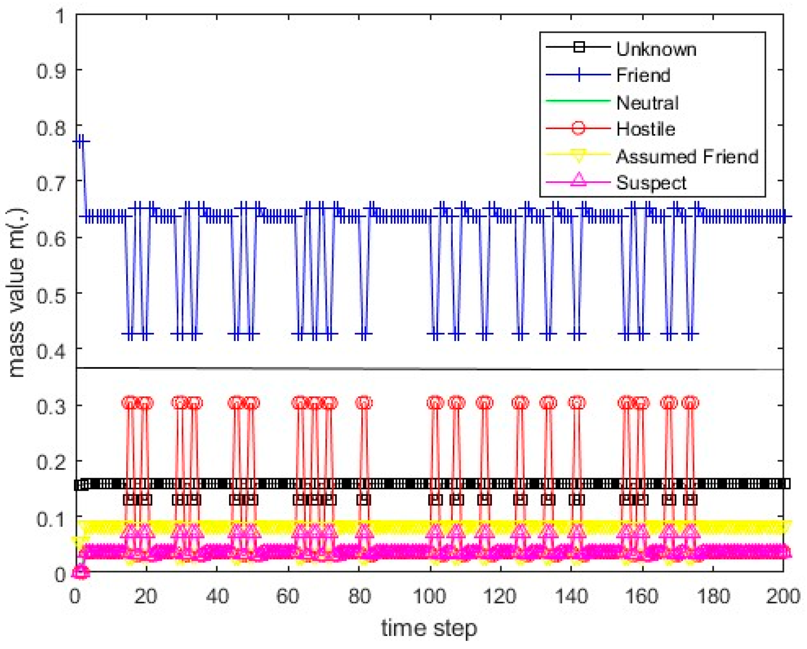 Remotesensing 15 03977 g031