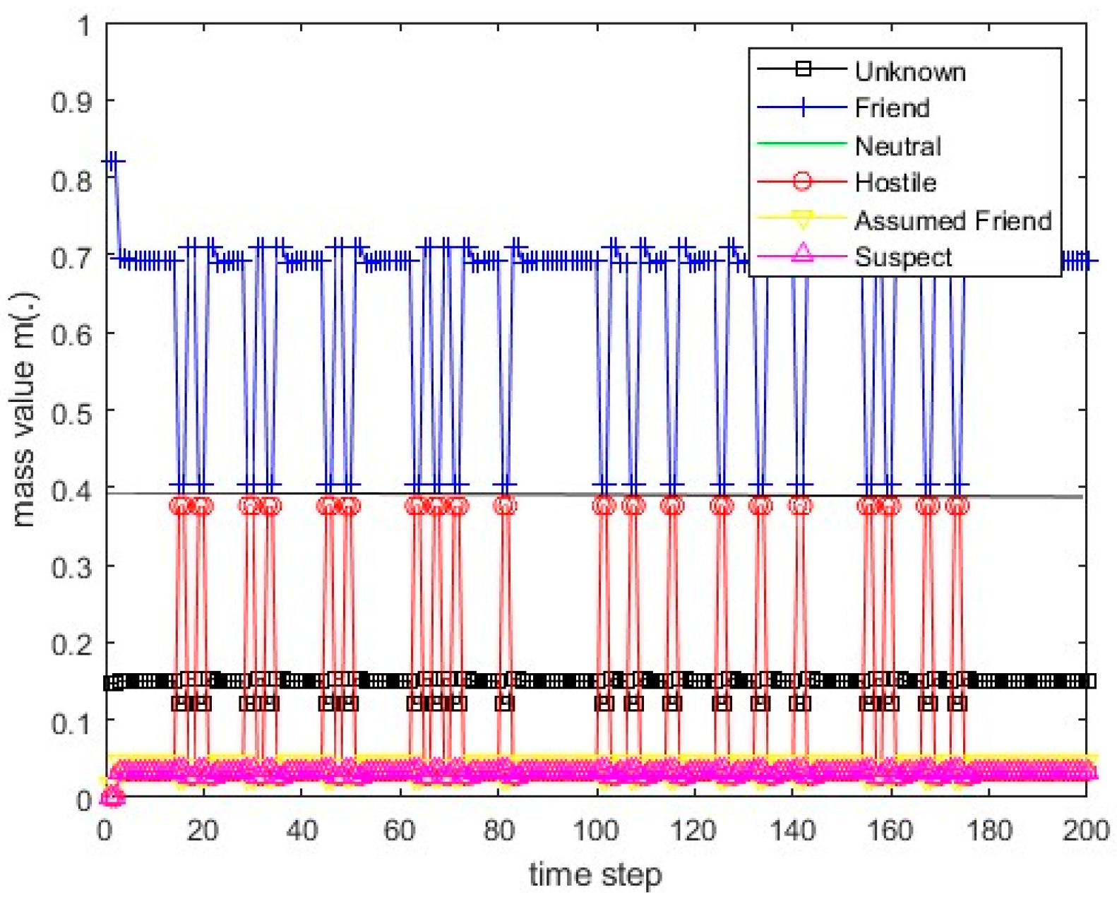 Remotesensing 15 03977 g032