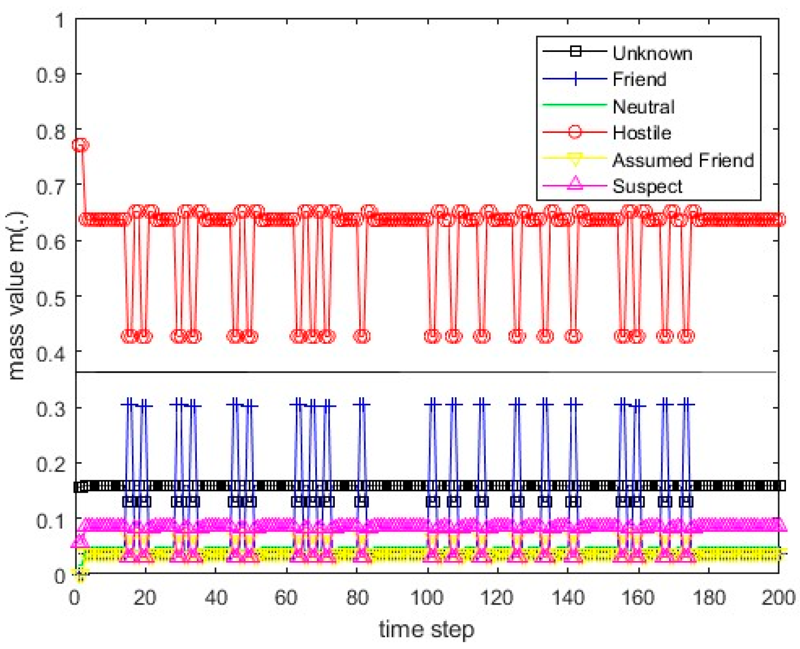 Remotesensing 15 03977 g033