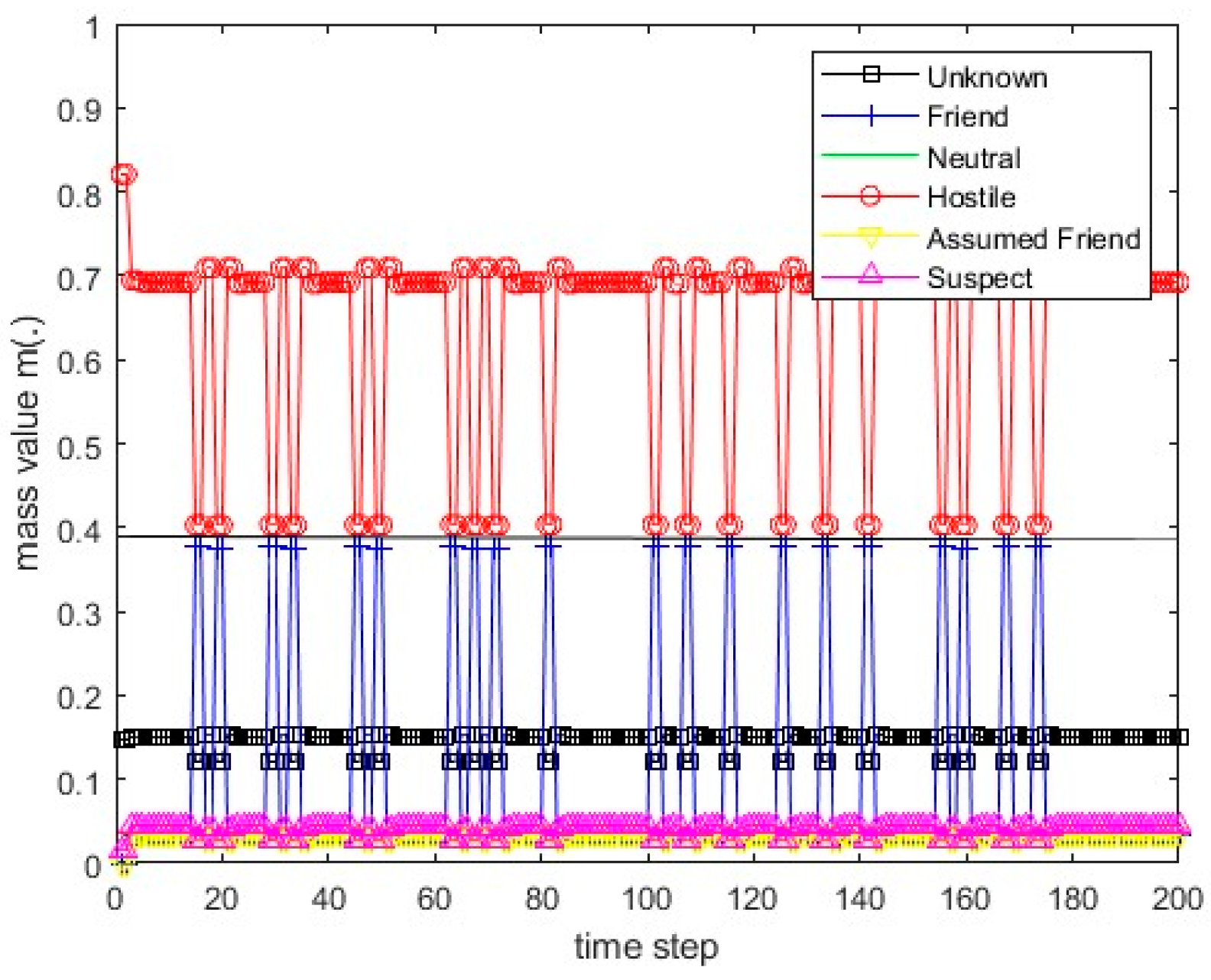 Remotesensing 15 03977 g034