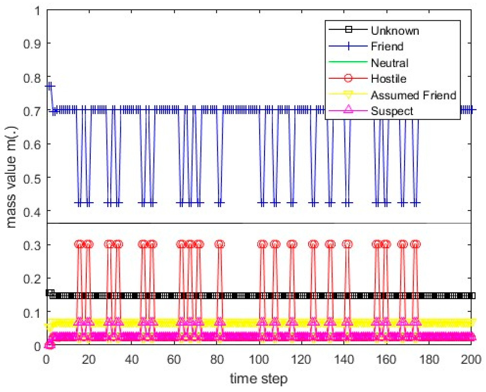 Remotesensing 15 03977 g035