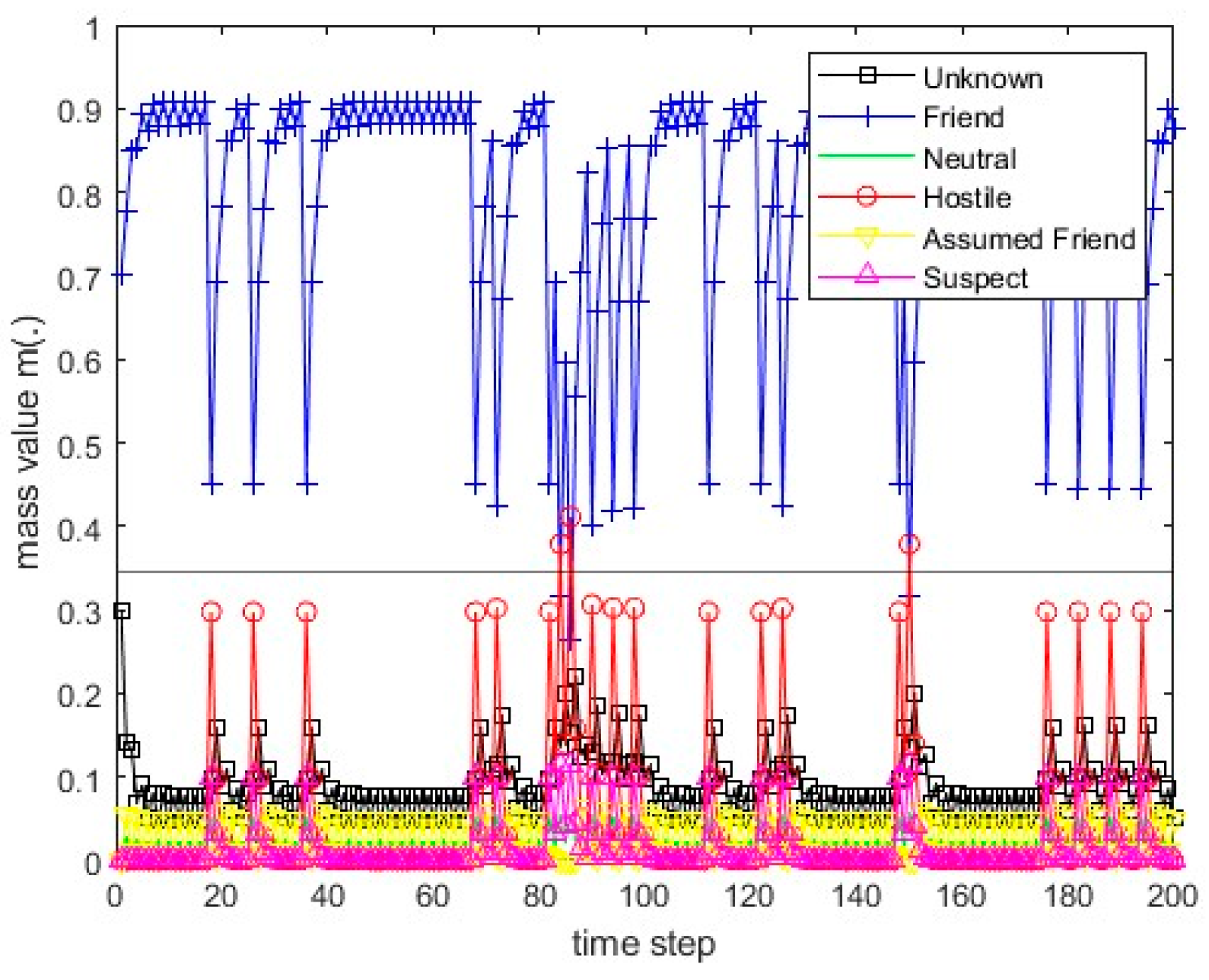 Remotesensing 15 03977 g042