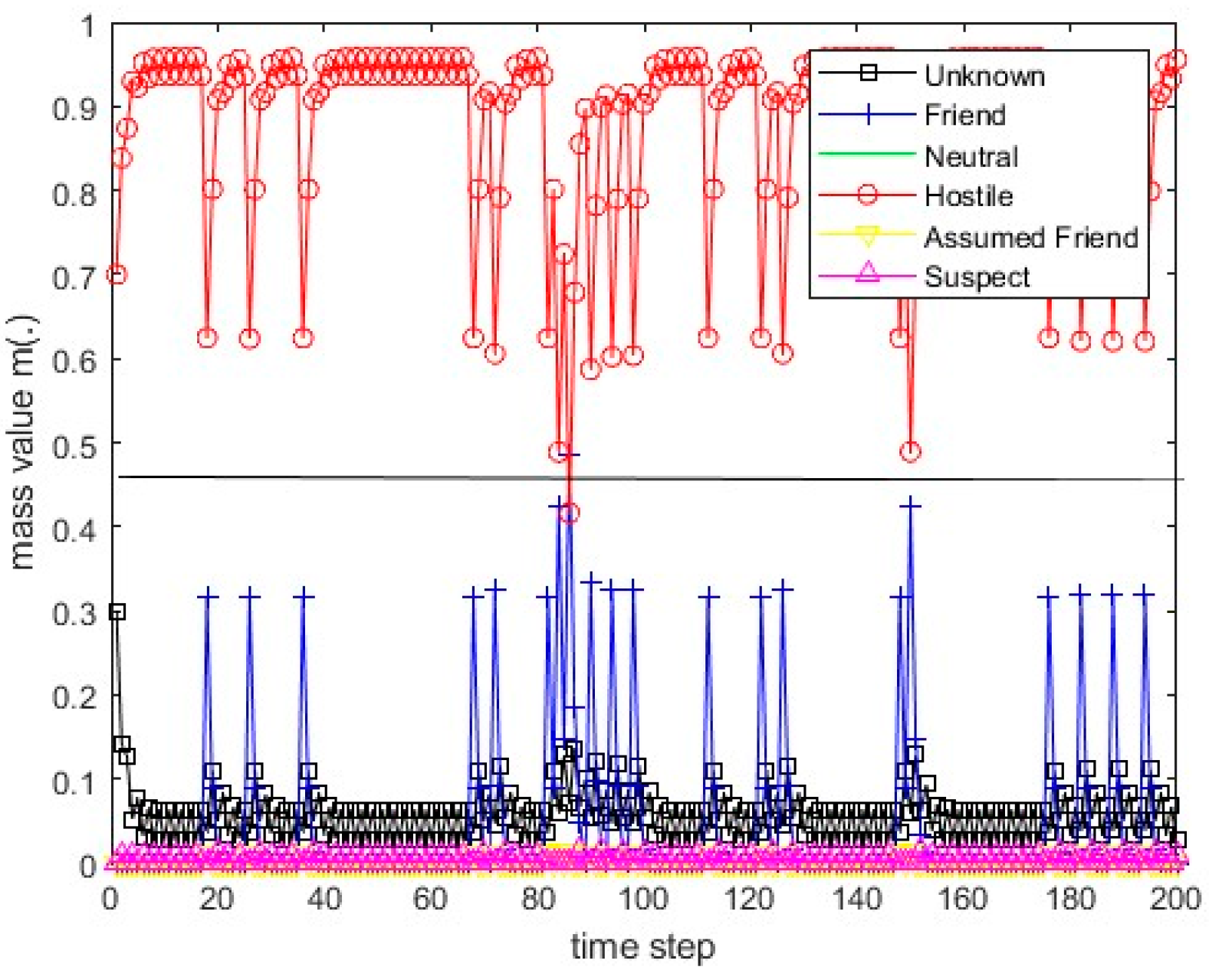 Remotesensing 15 03977 g044