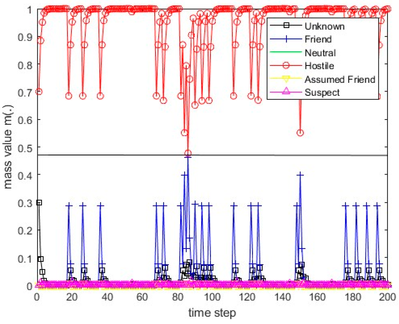 Remotesensing 15 03977 g046