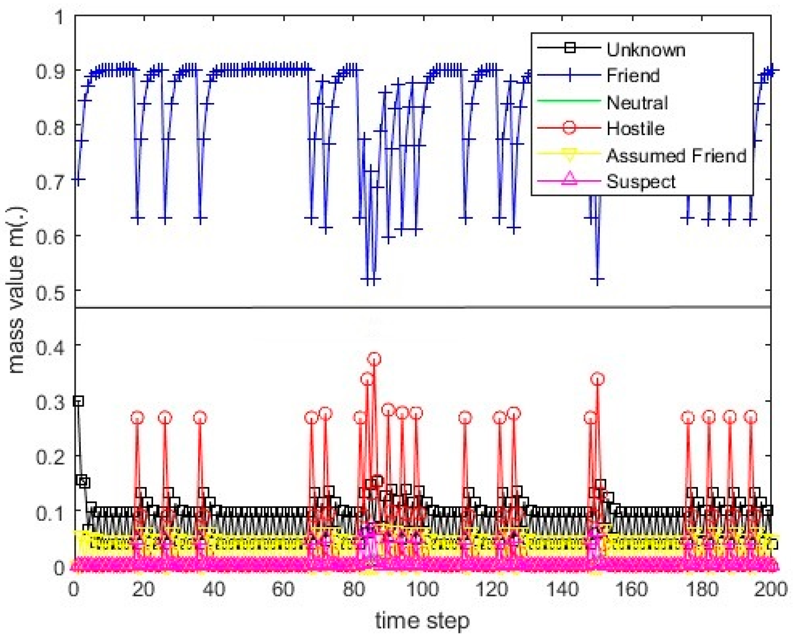 Remotesensing 15 03977 g047