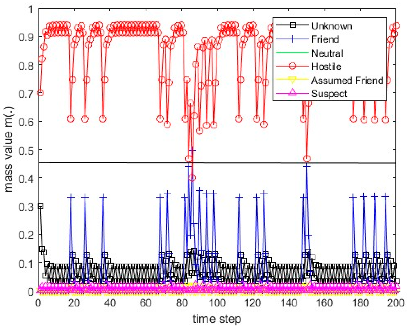 Remotesensing 15 03977 g048