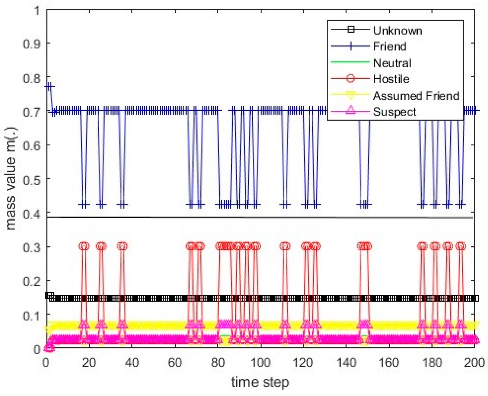Remotesensing 15 03977 g051