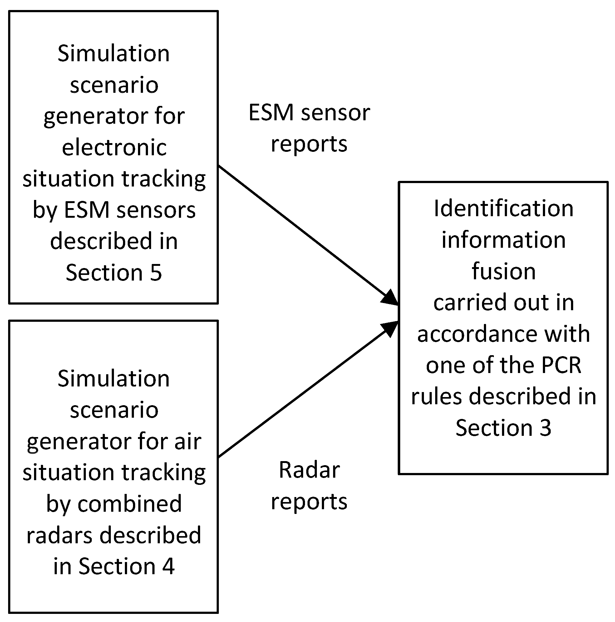 Remotesensing 15 03977 g053