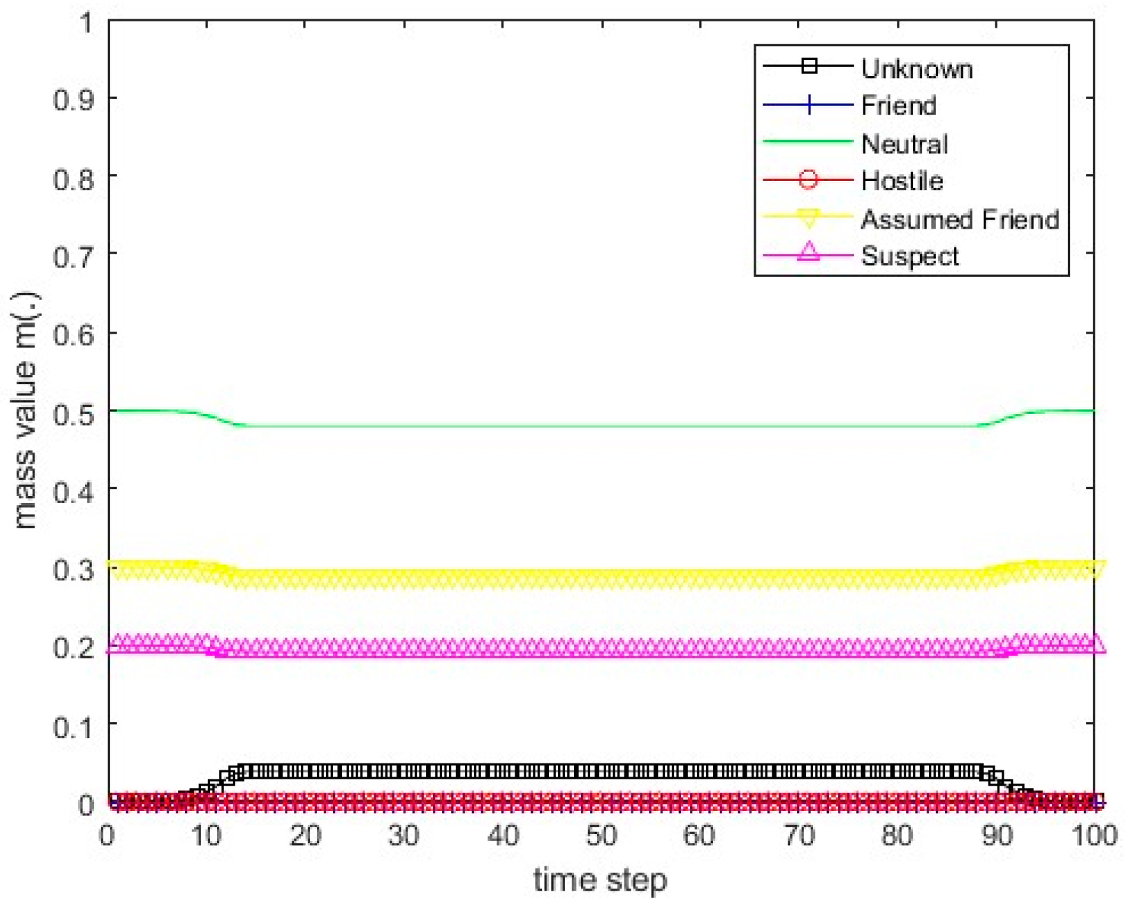 Remotesensing 15 03977 g055
