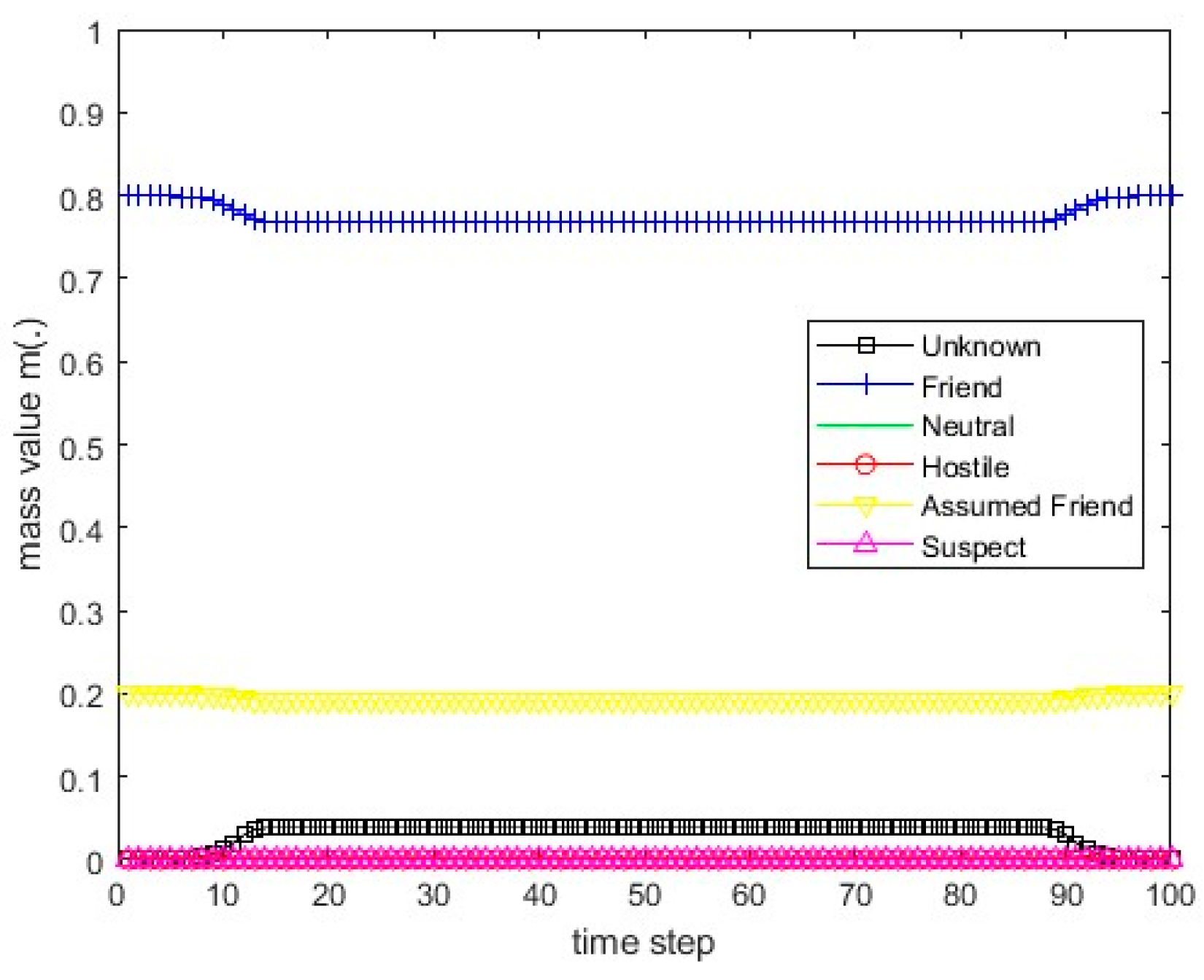 Remotesensing 15 03977 g057