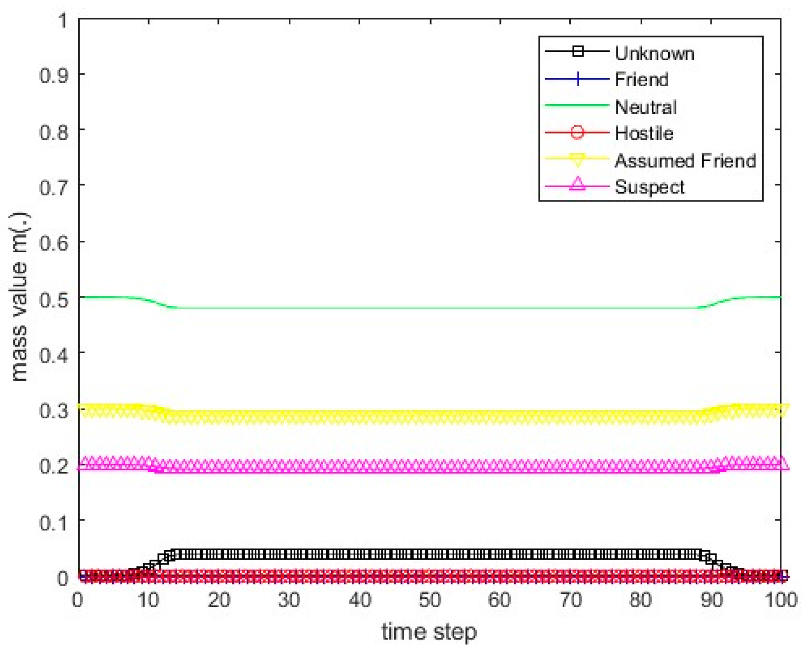 Remotesensing 15 03977 g058