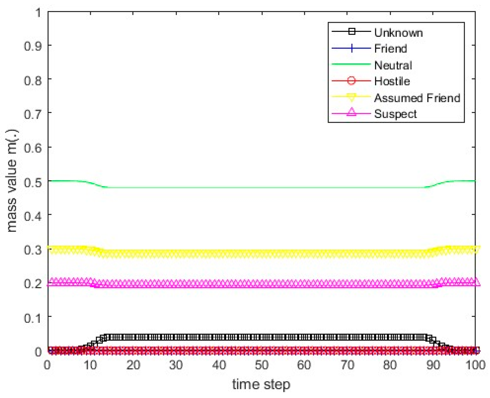 Remotesensing 15 03977 g060