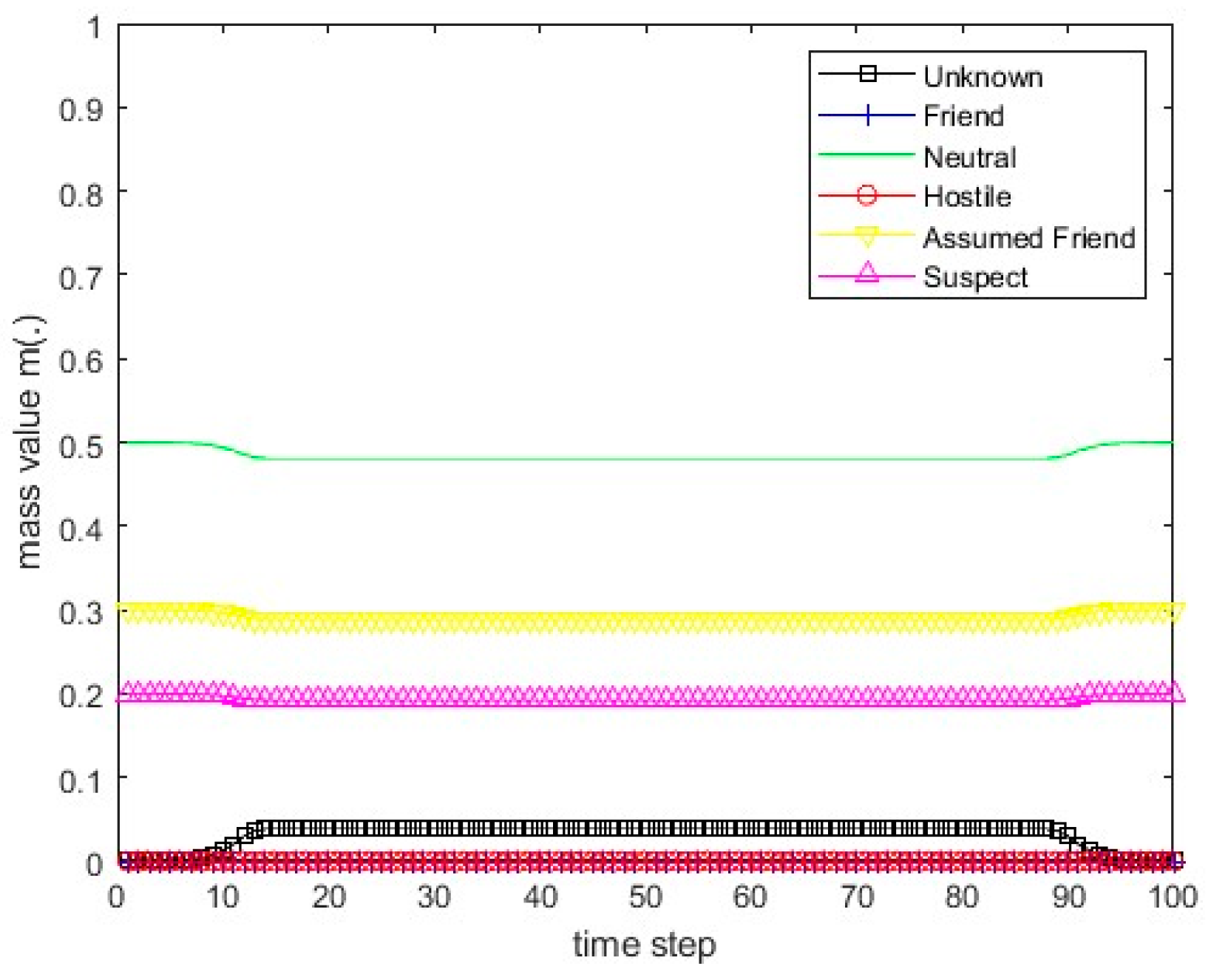 Remotesensing 15 03977 g062