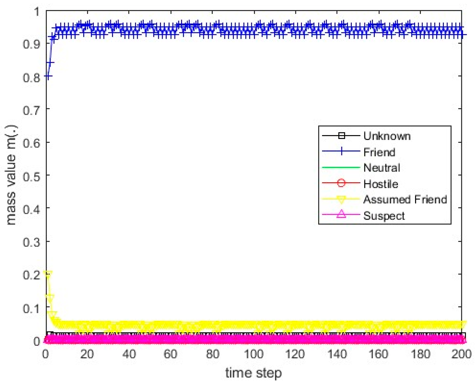 Remotesensing 15 03977 g063