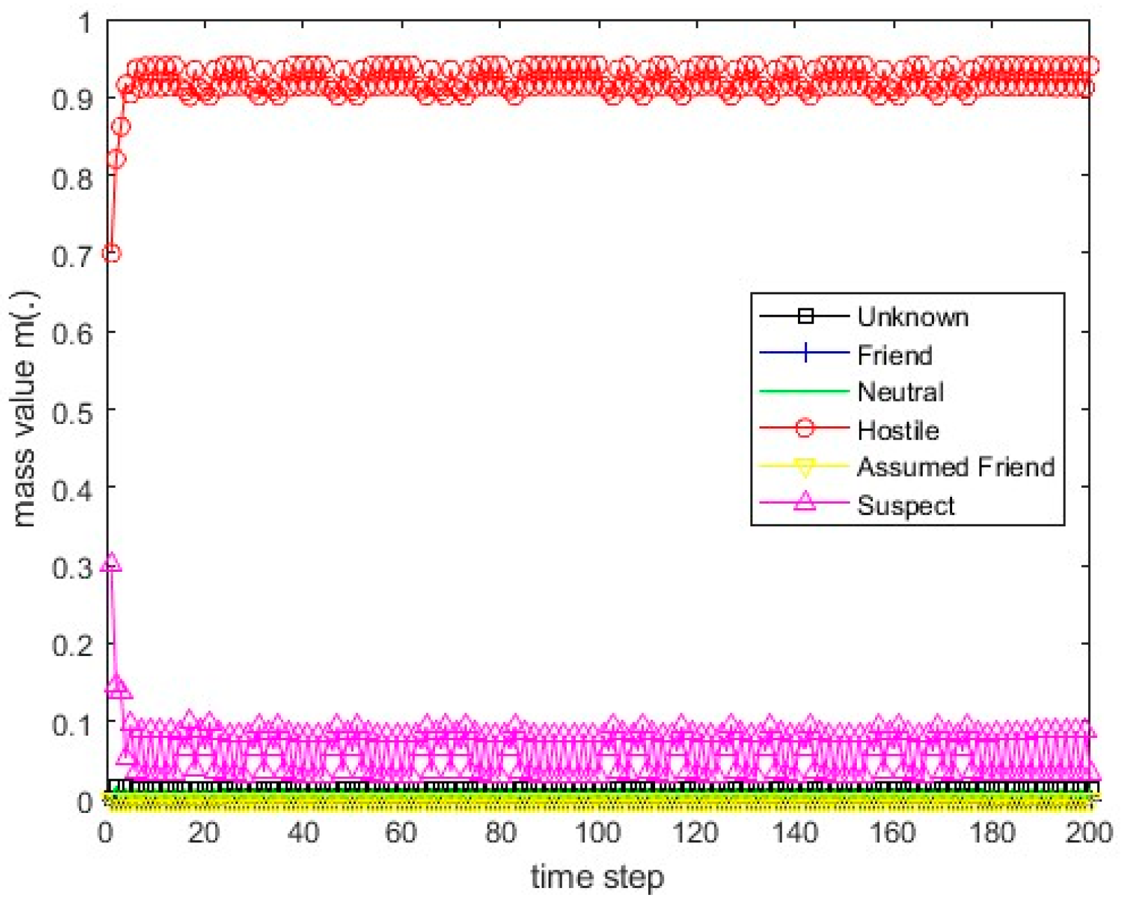 Remotesensing 15 03977 g065