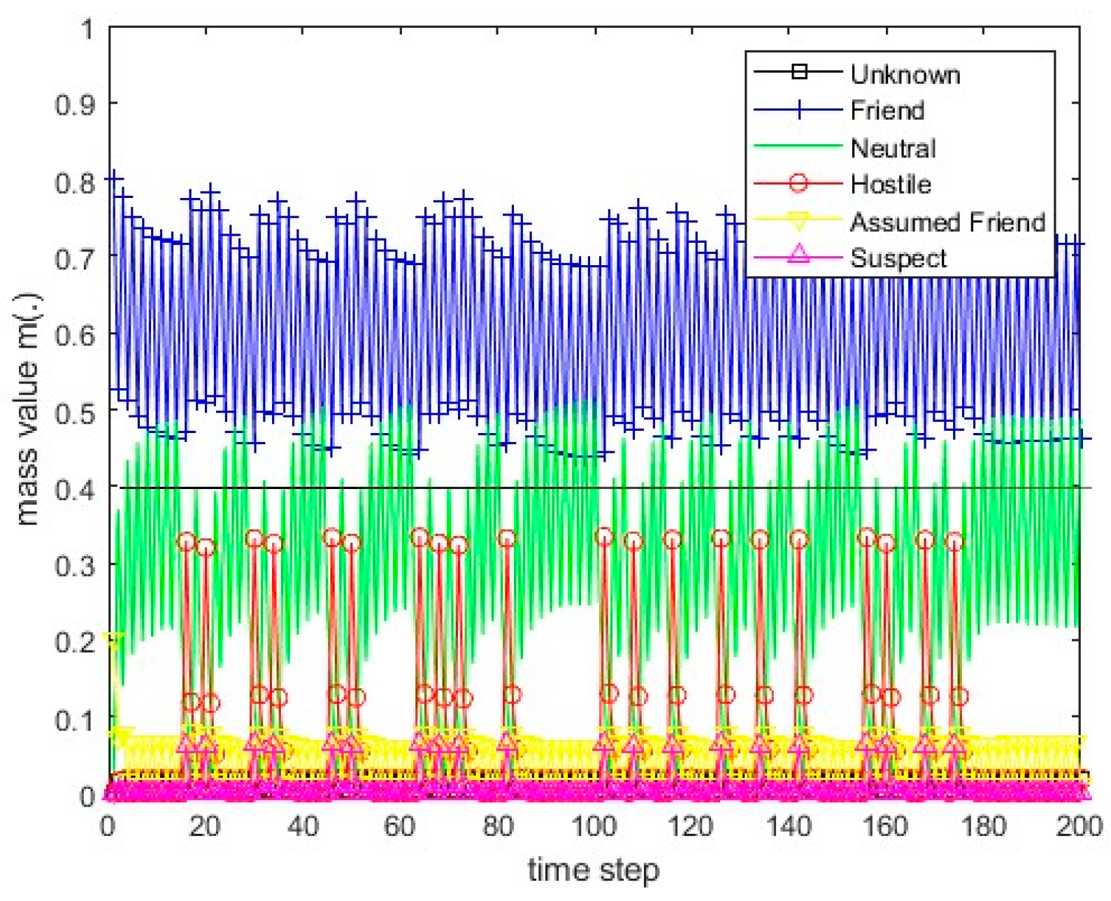 Remotesensing 15 03977 g066