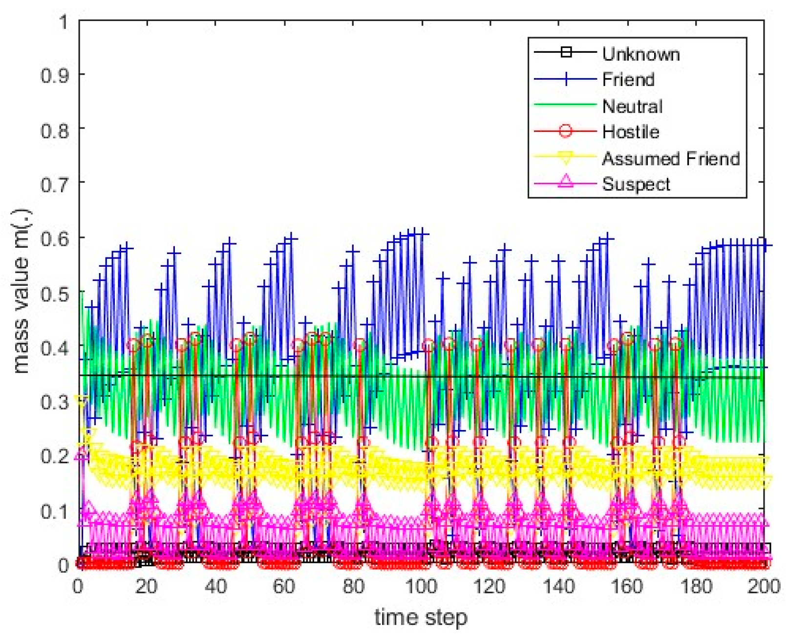 Remotesensing 15 03977 g067