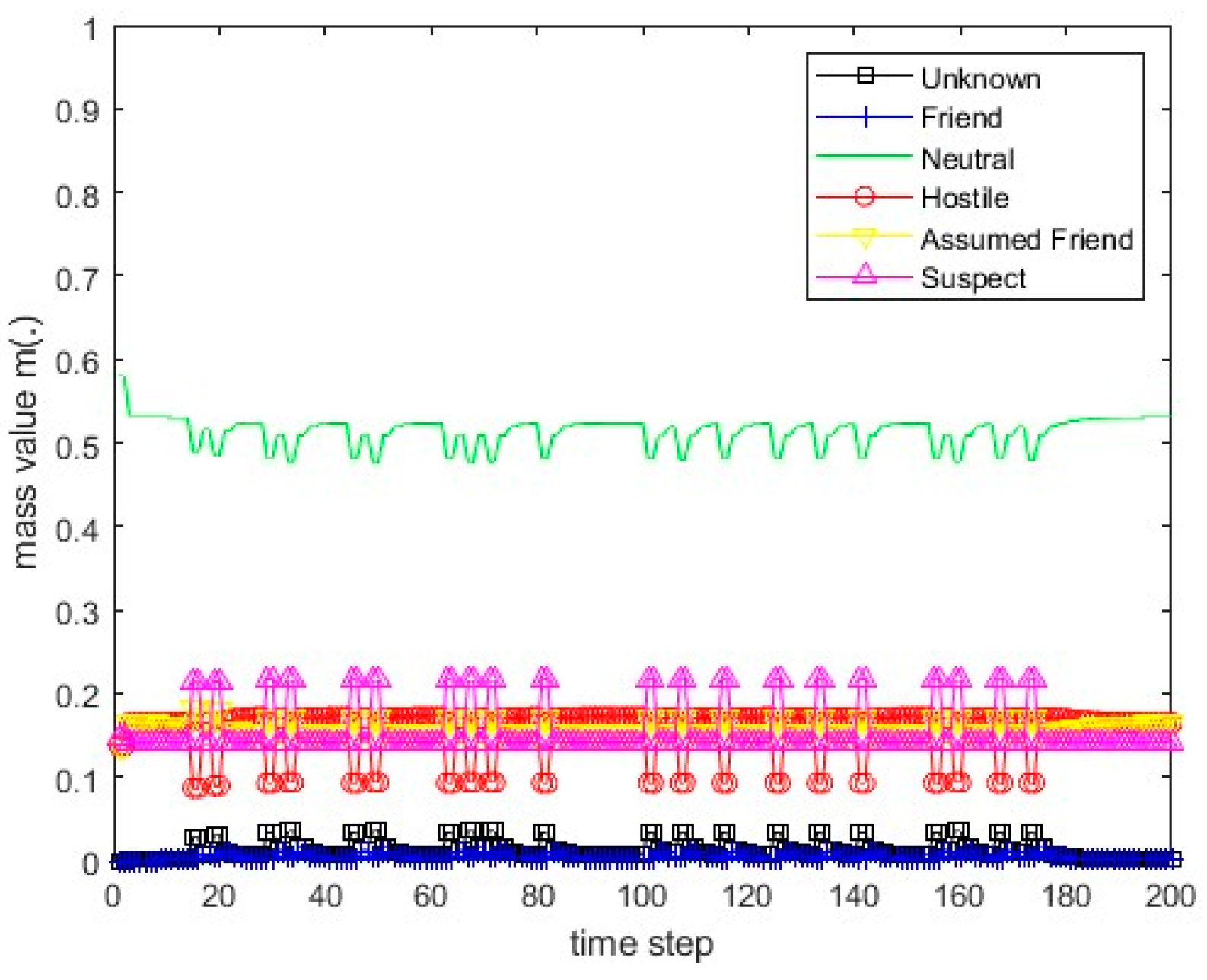 Remotesensing 15 03977 g070
