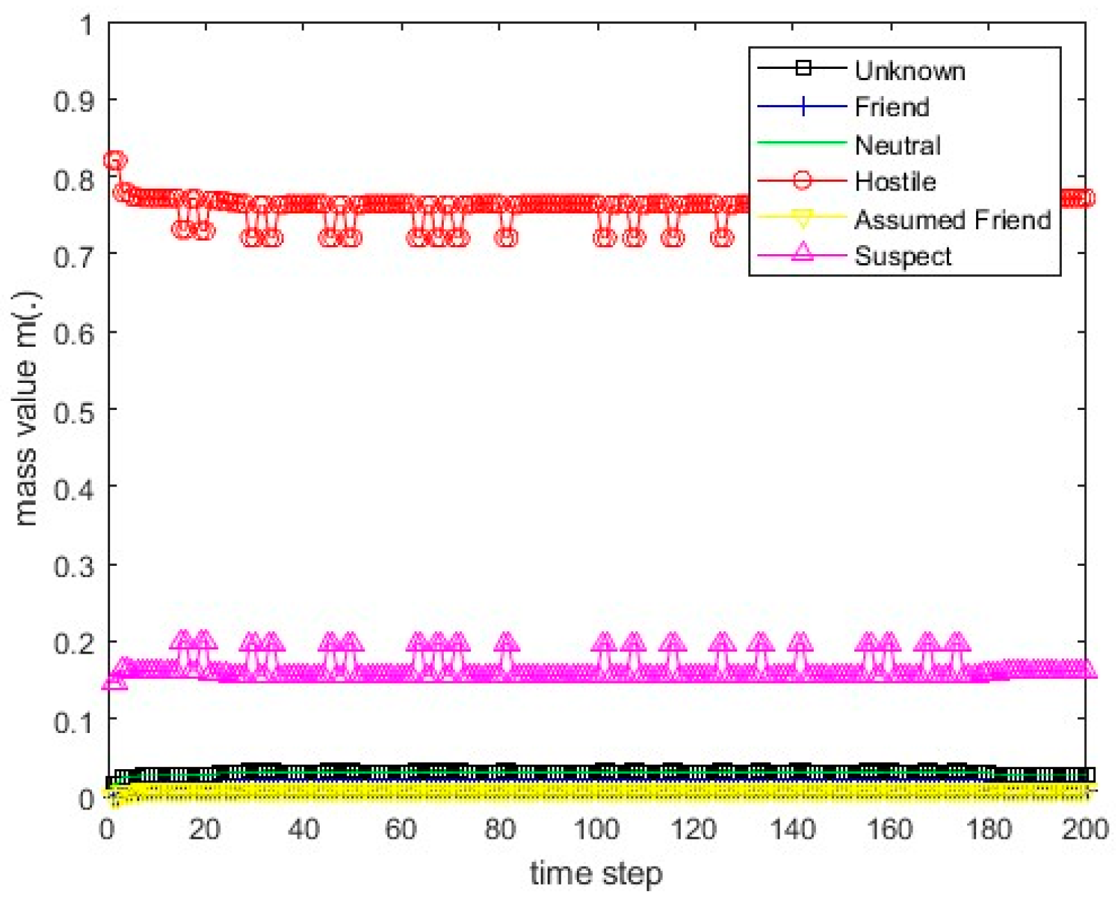 Remotesensing 15 03977 g071
