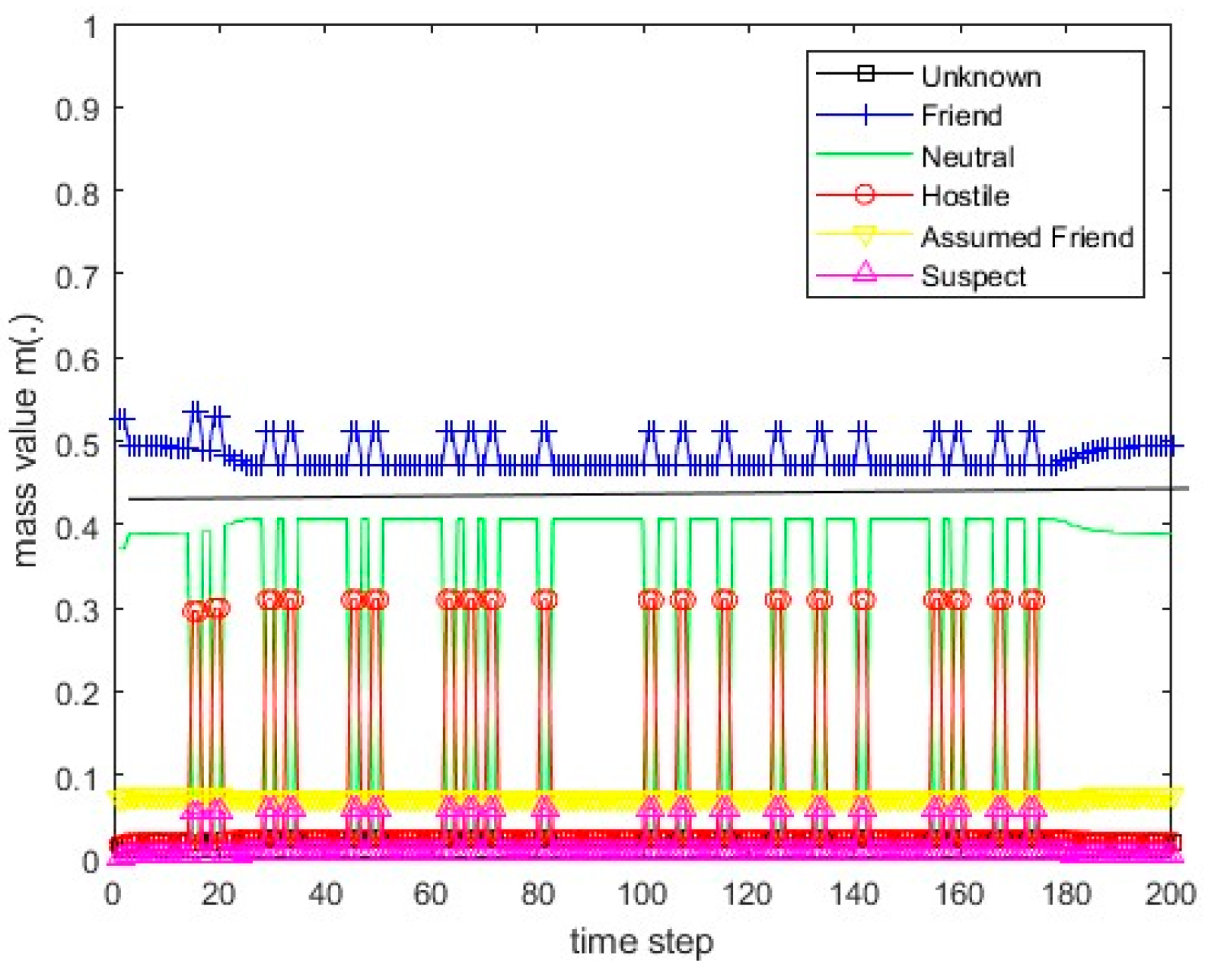 Remotesensing 15 03977 g072