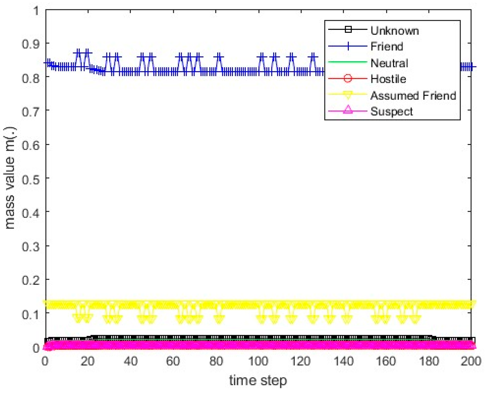 Remotesensing 15 03977 g075